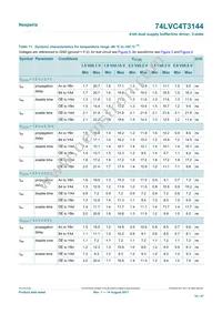 74LVC4T3144PWJ Datasheet Page 10