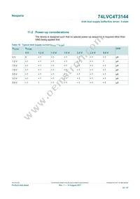 74LVC4T3144PWJ Datasheet Page 22