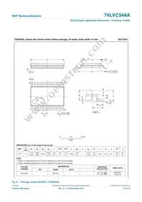 74LVC544APW Datasheet Page 15