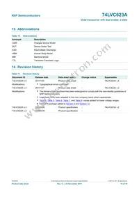 74LVC623APW Datasheet Page 15