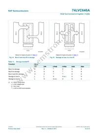 74LVC646APW Datasheet Page 16