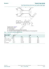 74LVC74AD-Q100J Datasheet Page 10