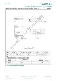 74LVC74AD-Q100J Datasheet Page 12