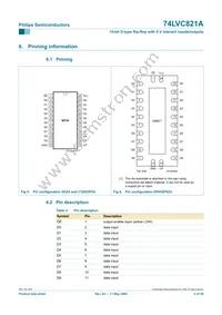 74LVC821ABQ Datasheet Page 5