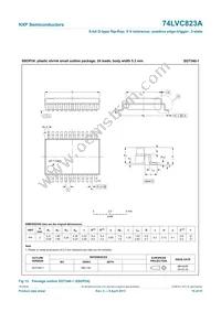 74LVC823ABQ Datasheet Page 16