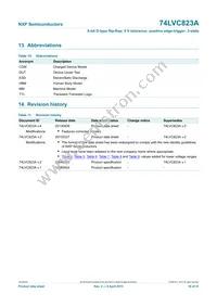 74LVC823ABQ Datasheet Page 19