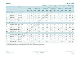 74LVC8T595PWJ Datasheet Page 18