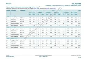 74LVC8T595PWJ Datasheet Page 19