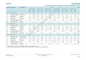 74LVC8T595PWJ Datasheet Page 20