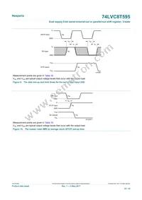 74LVC8T595PWJ Datasheet Page 22