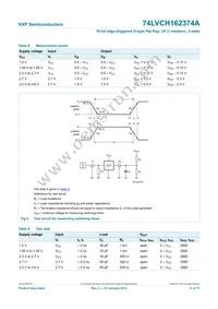 74LVCH162374ADGG Datasheet Page 12