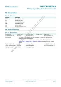 74LVCH162374ADGG Datasheet Page 15