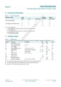 74LVCH162374ADL Datasheet Page 5