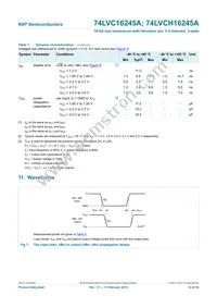 74LVCH16245ADGG Datasheet Page 11