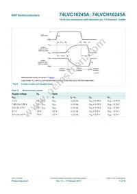 74LVCH16245ADGG Datasheet Page 12