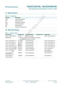 74LVCH16374ADGG:51 Datasheet Page 18