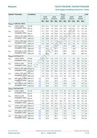 74LVCH1T45GW-Q100H Datasheet Page 12