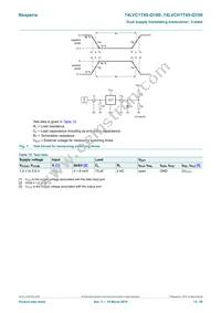 74LVCH1T45GW-Q100H Datasheet Page 15