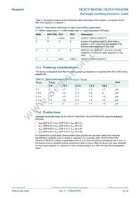 74LVCH1T45GW-Q100H Datasheet Page 23