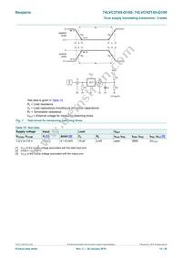 74LVCH2T45DC-Q100H Datasheet Page 15