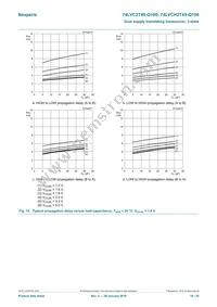 74LVCH2T45DC-Q100H Datasheet Page 18