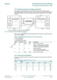 74LVCH2T45DC-Q100H Datasheet Page 23