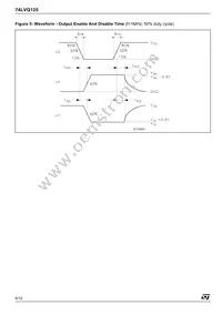 74LVQ125TTR Datasheet Page 6