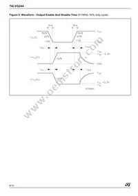 74LVQ244TTR Datasheet Page 6