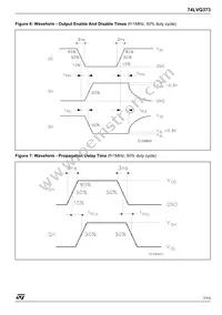 74LVQ373TTR Datasheet Page 7