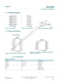 74LVT02DB Datasheet Page 2