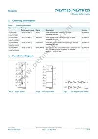 74LVT125PW/AUJ Datasheet Page 2