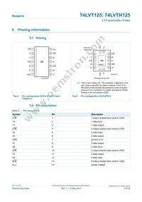 74LVT125PW/AUJ Datasheet Page 3