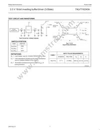 74LVT16240ADGG Datasheet Page 8