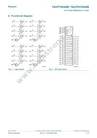 74LVT16244BEV Datasheet Page 2
