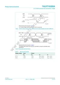 74LVT16500ADL Datasheet Page 14