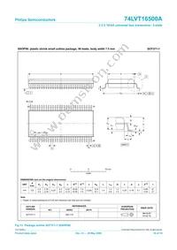 74LVT16500ADL Datasheet Page 17