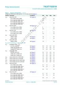 74LVT16501ADL Datasheet Page 11