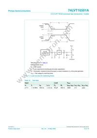 74LVT16501ADL Datasheet Page 15