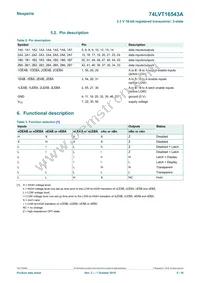 74LVT16543ADGGS Datasheet Page 5