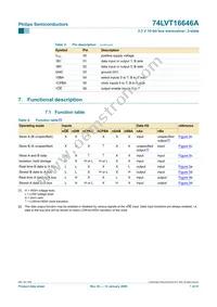74LVT16646ADL Datasheet Page 8