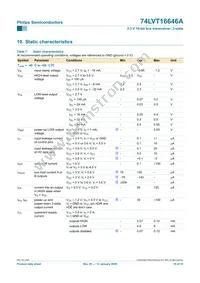 74LVT16646ADL Datasheet Page 11