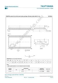 74LVT16646ADL Datasheet Page 19