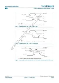 74LVT16652ADL Datasheet Page 15