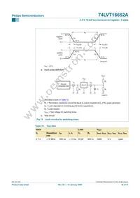 74LVT16652ADL Datasheet Page 17