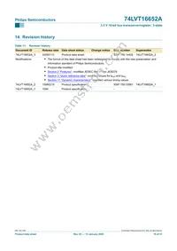 74LVT16652ADL Datasheet Page 20