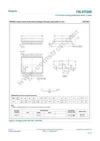 74LVT240PW/AUJ Datasheet Page 10