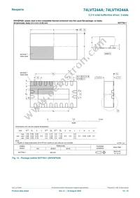 74LVT244APW/AUJ Datasheet Page 12