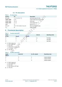 74LVT2952PW Datasheet Page 4