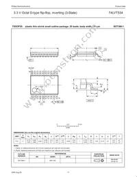 74LVT534D Datasheet Page 11