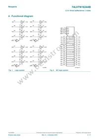74LVTN16244BBX Datasheet Page 2